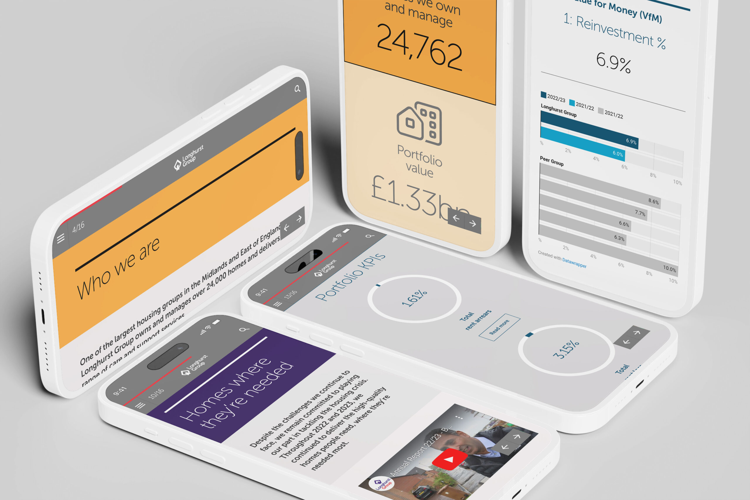 A selection of smartphones are arranged on a grey surface displaying various pages from Longhurst Group's 2022/23 Annual Report