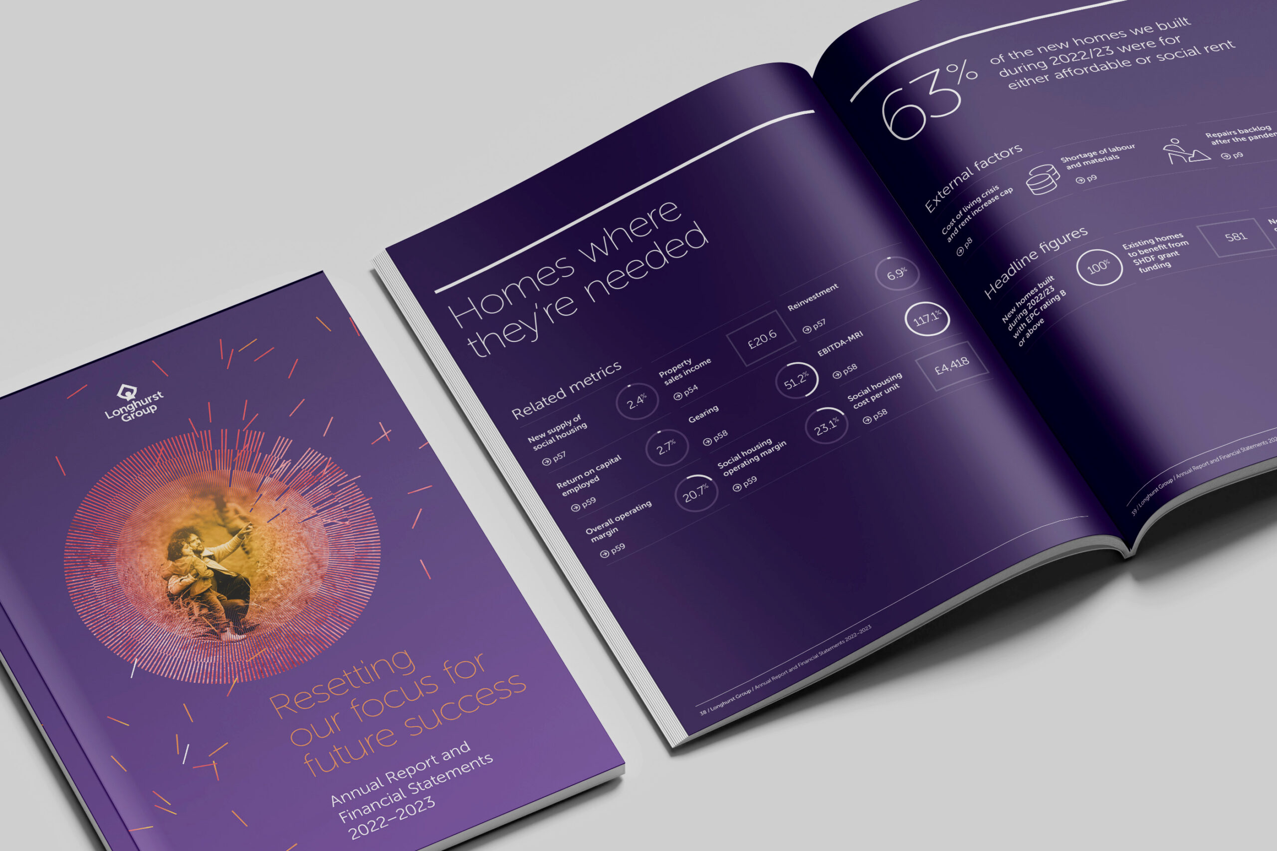 Image of front cover and sample spread from  print version of Longhurst Group's 2022/23 Annual Report. The cover shows a father and daughter image placed within a stylised dandelion with seeds drifting around. The sample spread shows large charts and numbers on a dark purple background.