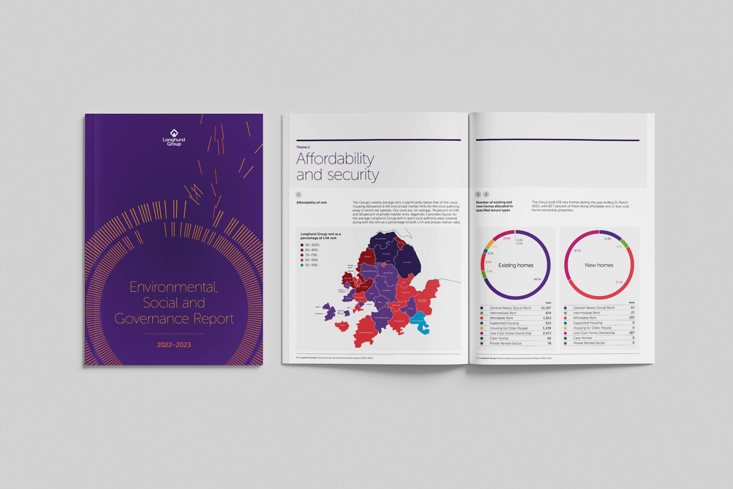 Image of front cover and sample spread from  print version of Longhurst Group's 2022/23 ESG Report. The cover shows a stylised dandelion image with seeds drifting around. The sample spread shows a colourful map and images of doughnut charts with accompanying data tables.